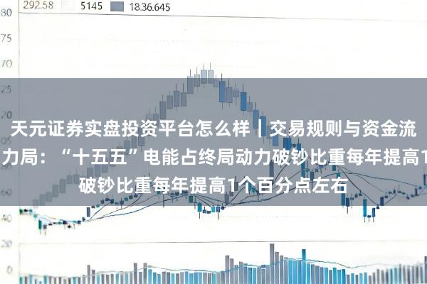 天元证券实盘投资平台怎么样｜交易规则与资金流程解析 国度动力局：“十五五”电能占终局动力破钞比重每年提高1个百分点左右