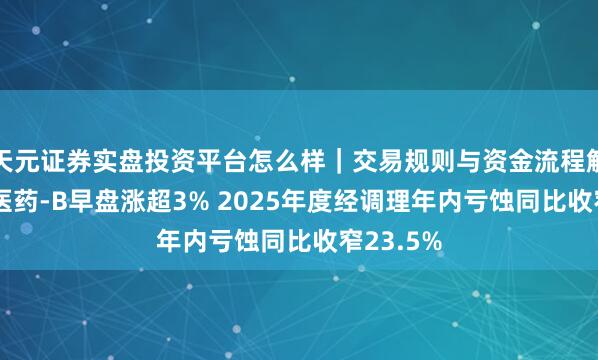 天元证券实盘投资平台怎么样｜交易规则与资金流程解析 德琪医药-B早盘涨超3% 2025年度经调理年内亏蚀同比收窄23.5%